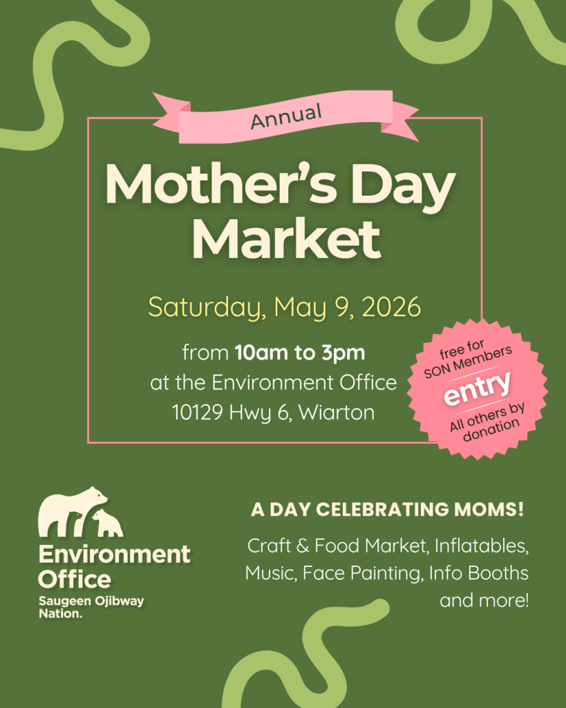 Mother\'s Day Market